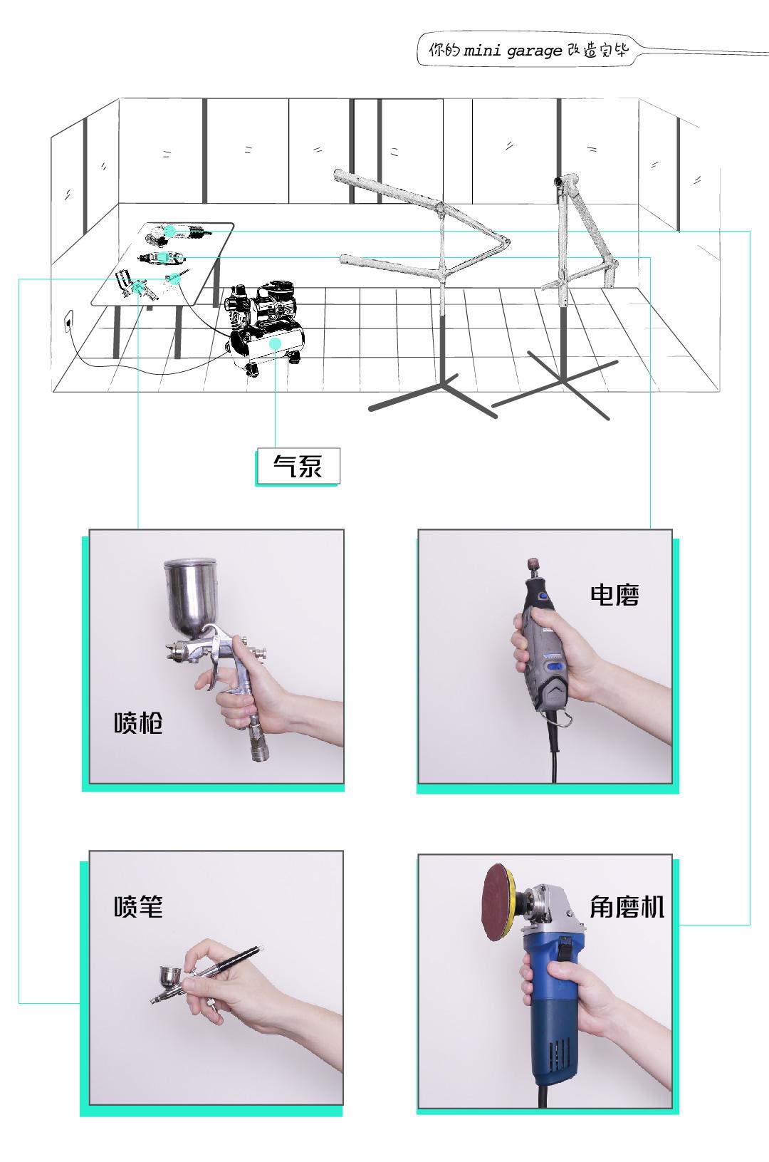 如何用喷枪和喷笔自己diy一辆不取悦别人的自行车 知乎