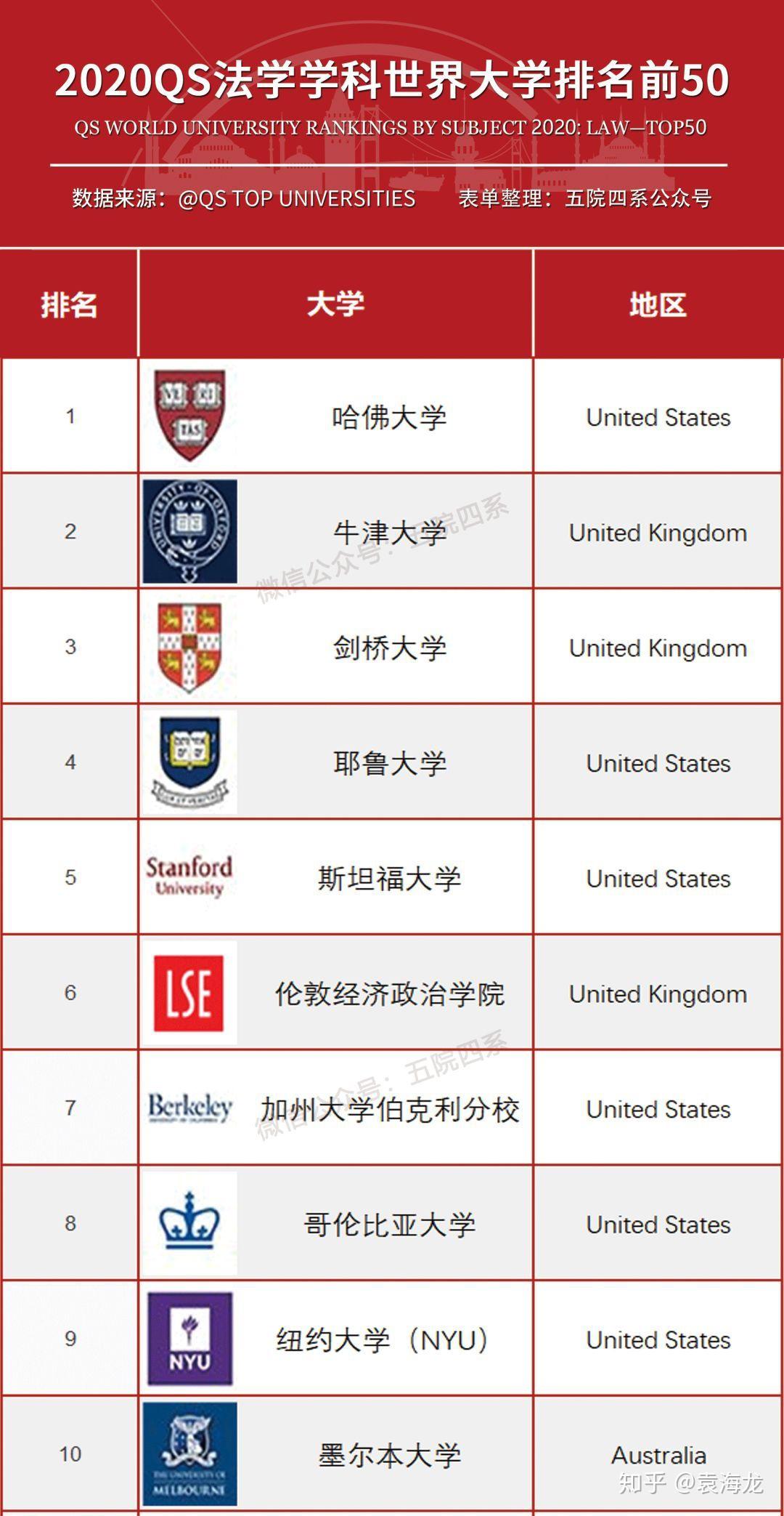 t14法学院图片