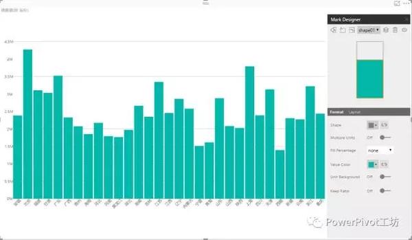  BI Infographic Designer 