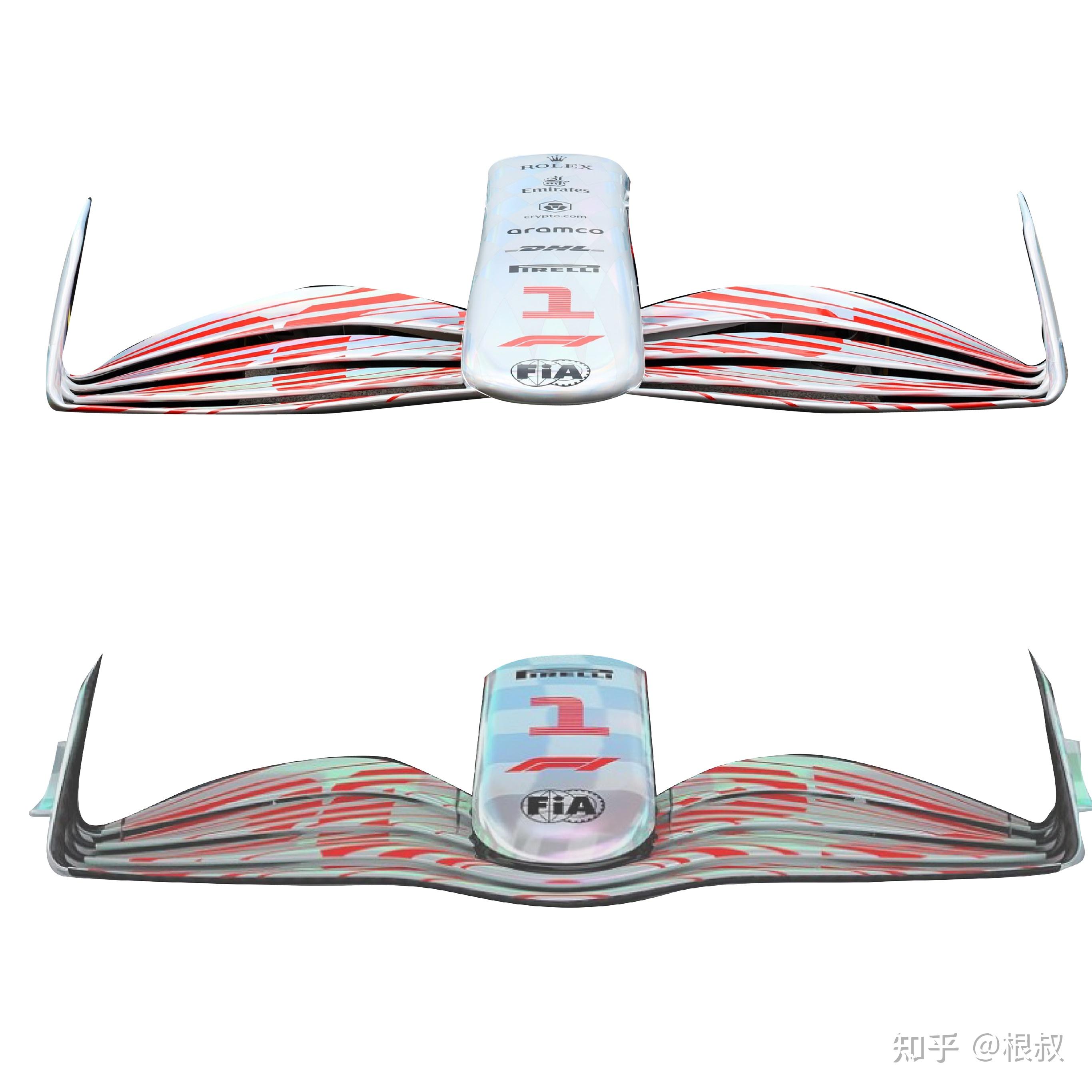 F1 2022赛季 新赛车前瞻(三)前翼&前鼻锥篇 - 知乎