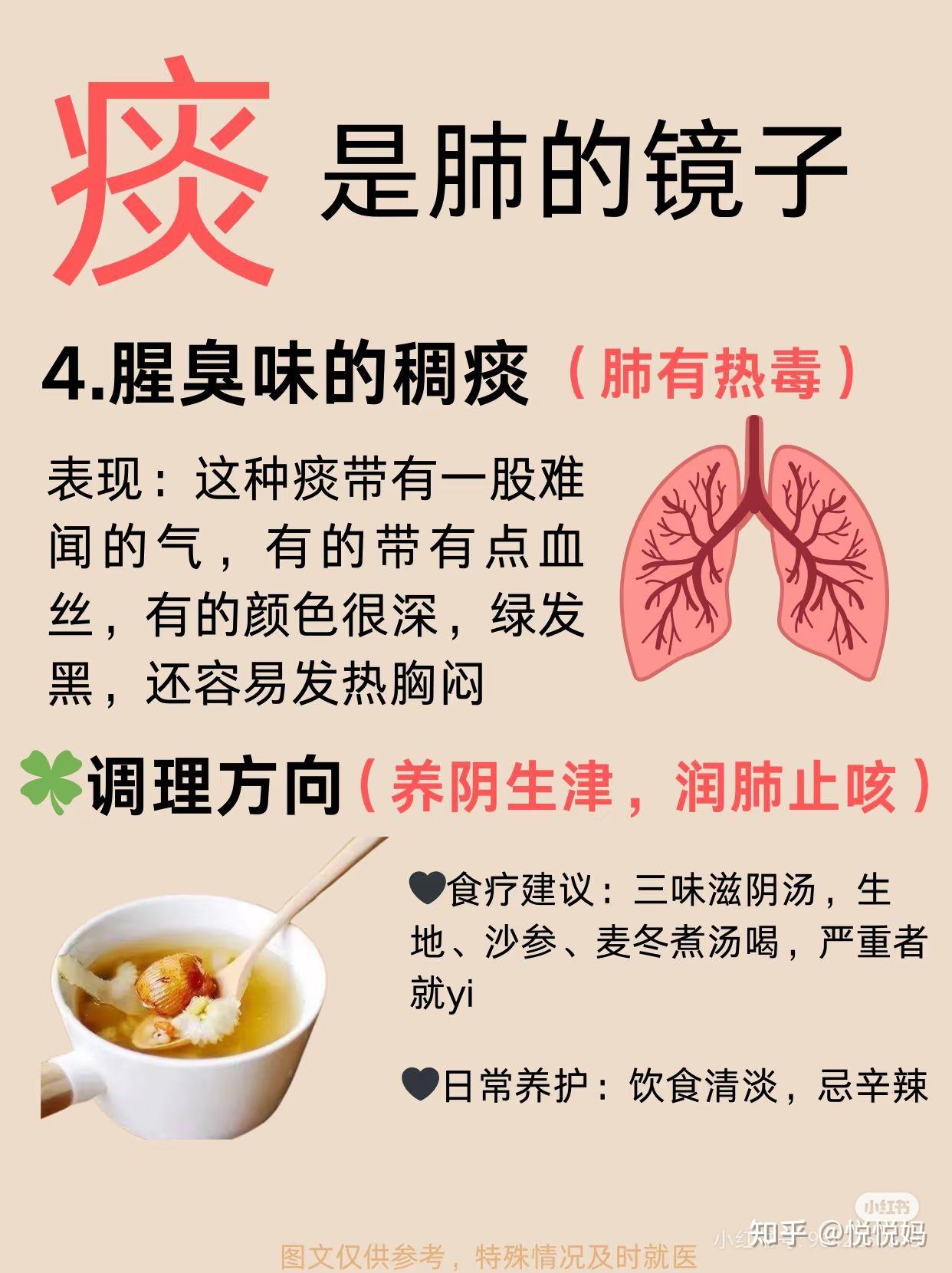 原来痰那么重要！!竟是肺的一面镜子 - 知乎
