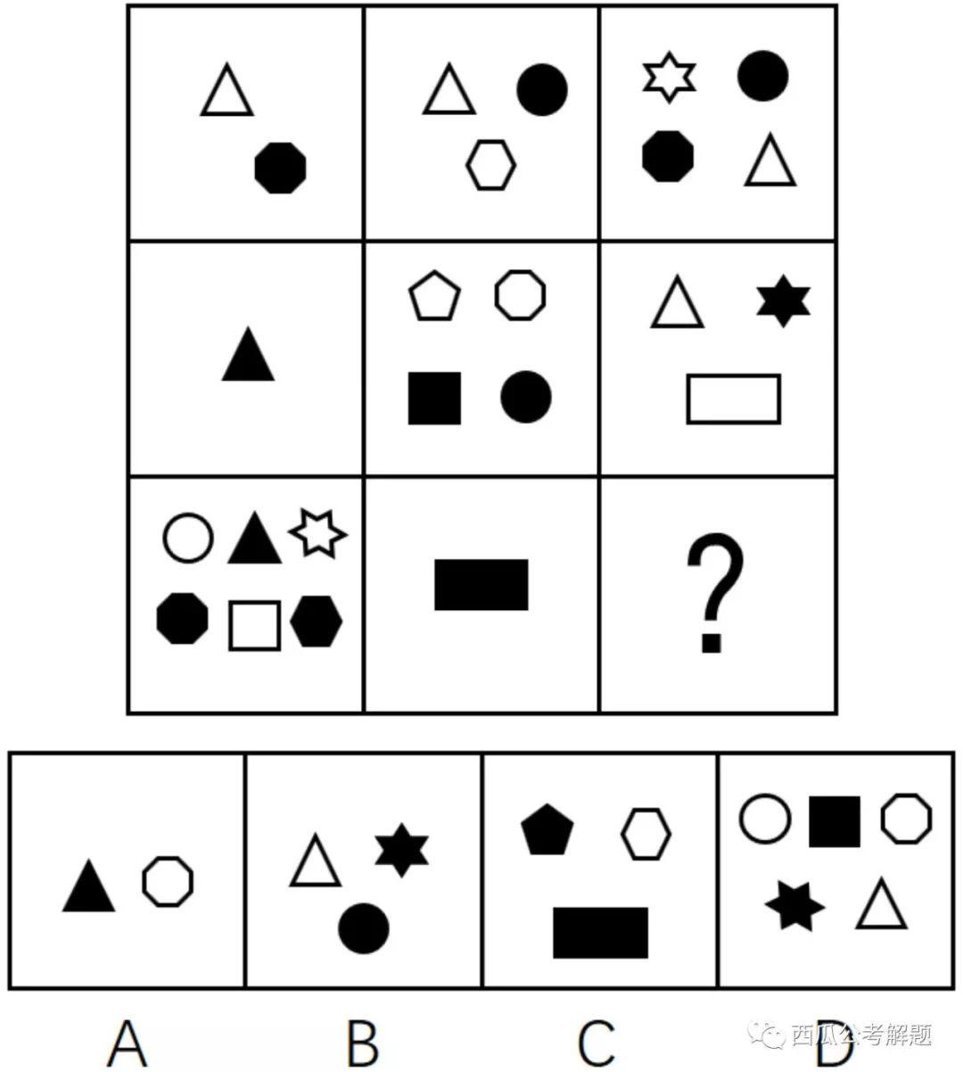 如何提高行测中图形推理的能力?