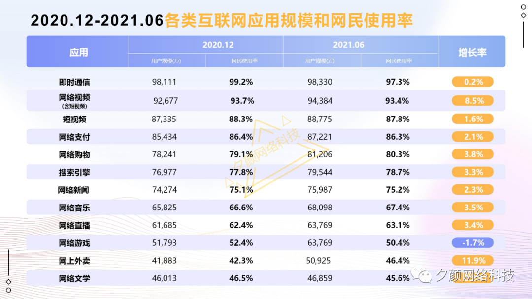 怎么优化神马搜索排名点击器_优化神马搜索引擎关键词排名工具