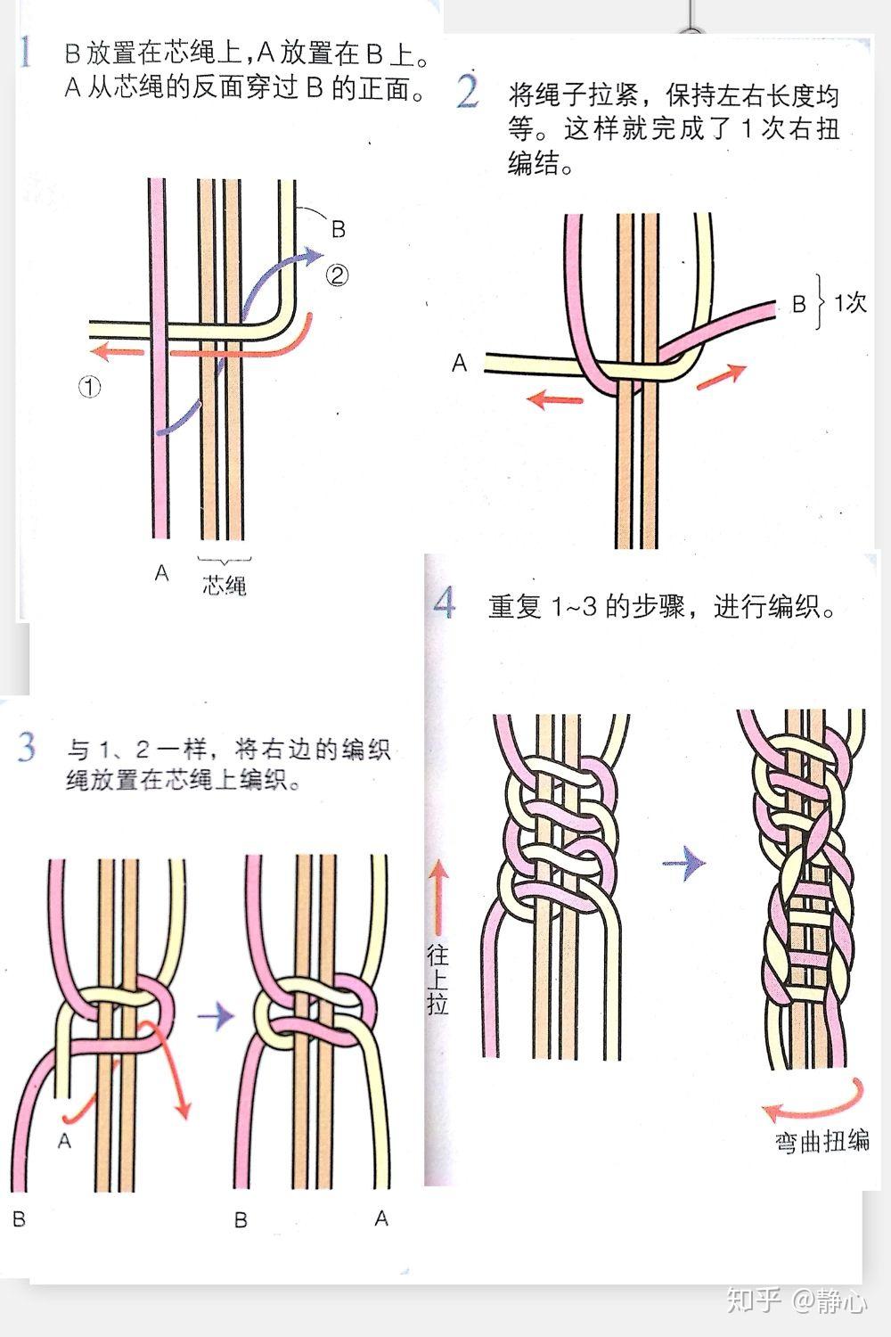 中国传统红绳编织之单向平结