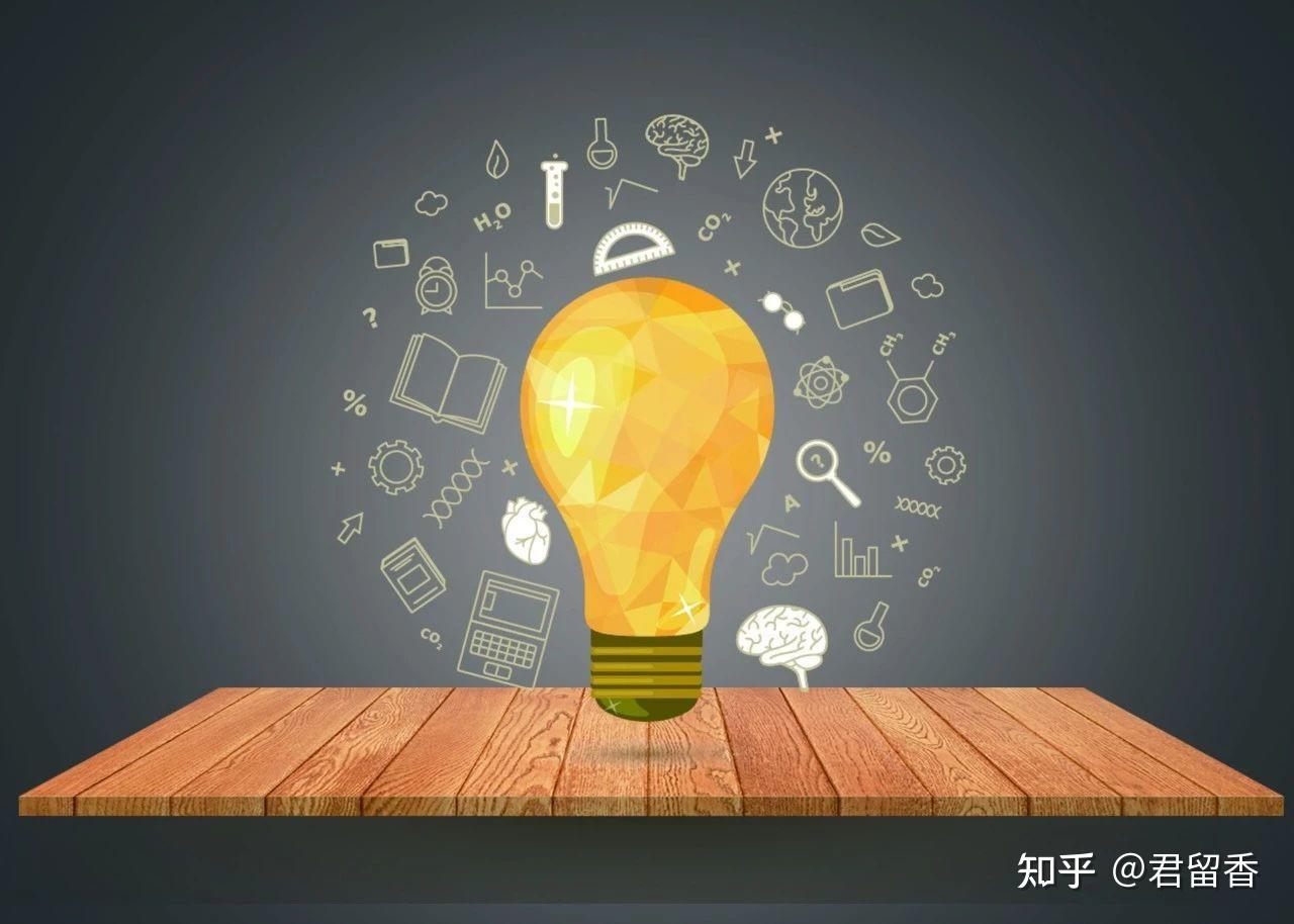 第一步:明确目的