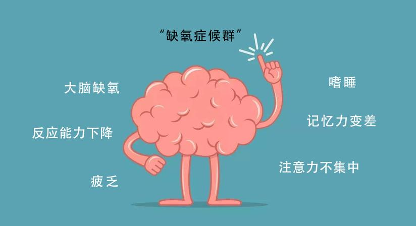 有这些症状预示着你的身体处于长期缺氧状态
