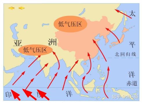 高中地理小专题十一索马里洋流