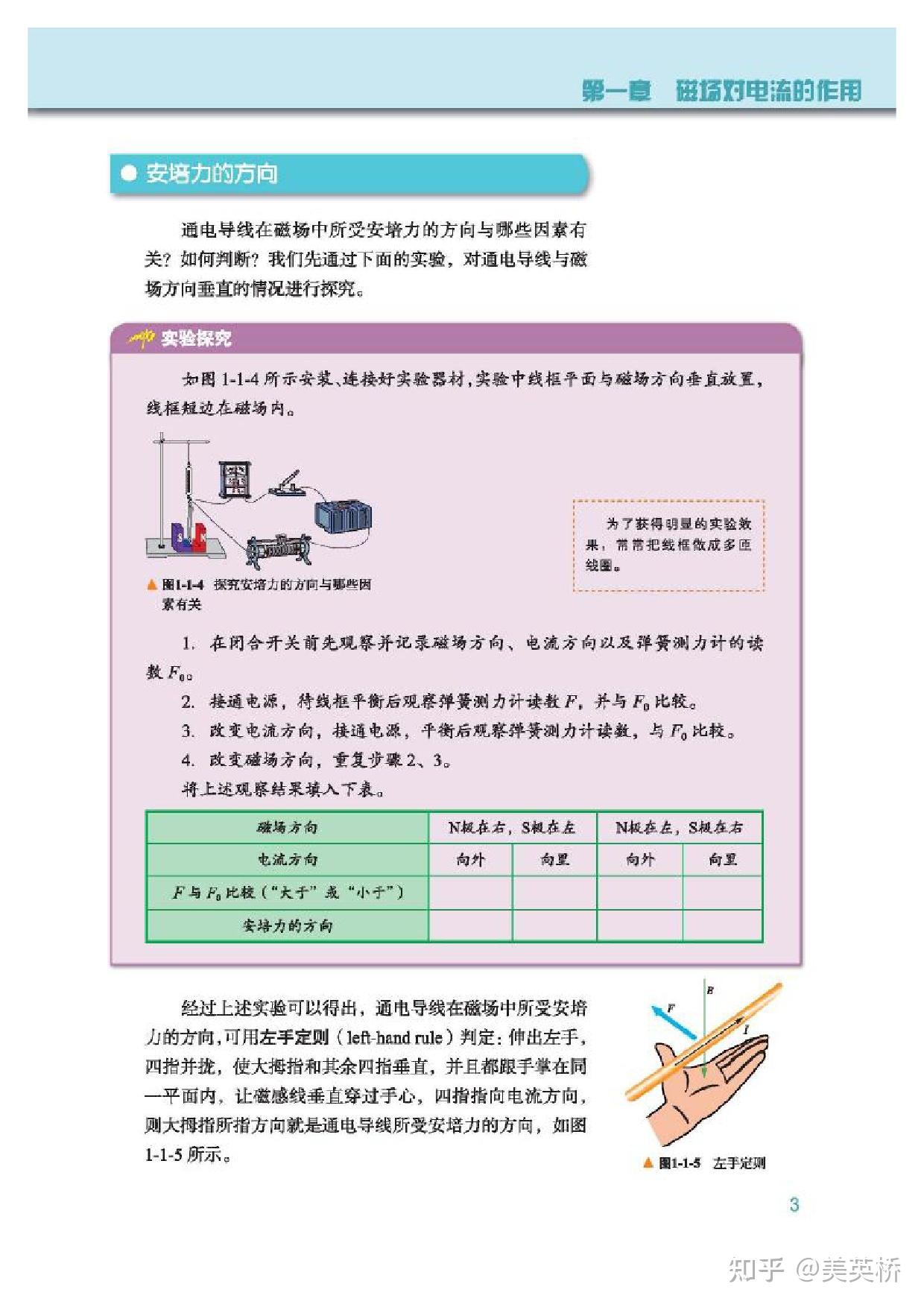 2022年最新版教科版高中物理全套课本介绍+教材目录+学习指南- 知乎