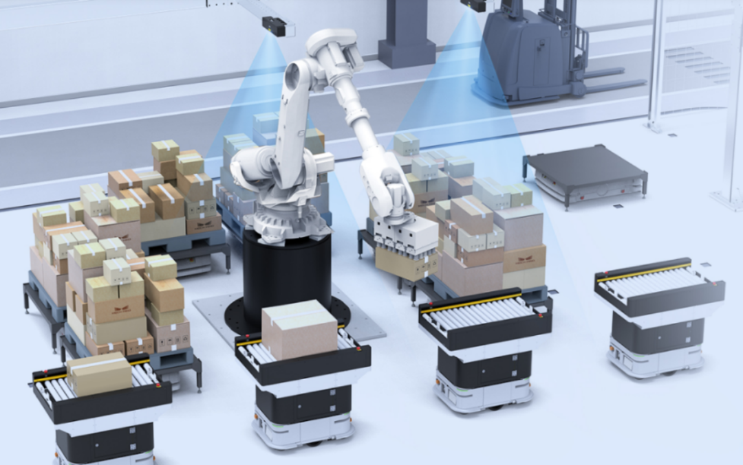 手眼标定在工业机器人视觉定位引导系统中的应用 - 知乎