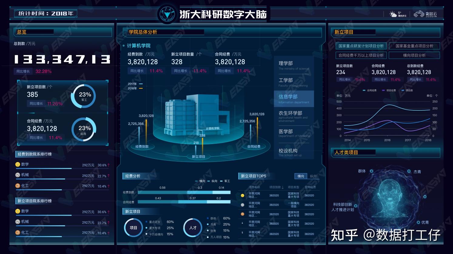 数字孪生是什么？ | 万字图文讲解 - 知乎