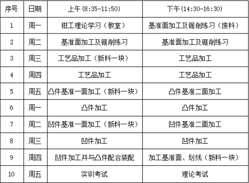 課程計劃:專業技能證書:通過鉗工技能培訓考試的學生將根據個人專業