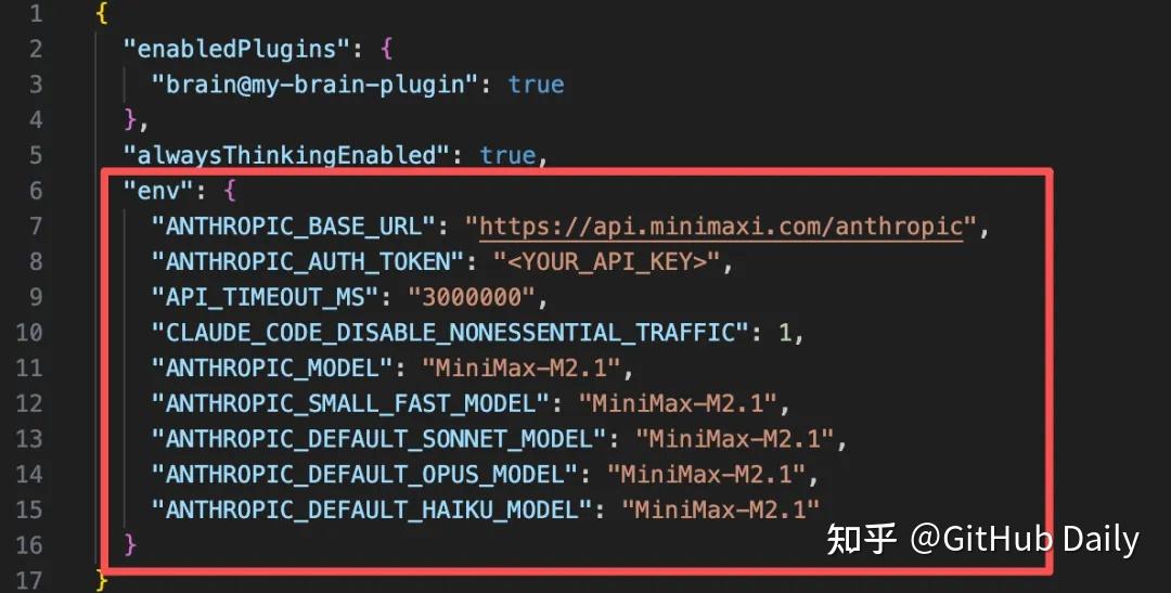 做了个可视化工具，一秒生成 GitHub 年度代码报告！ - 知乎