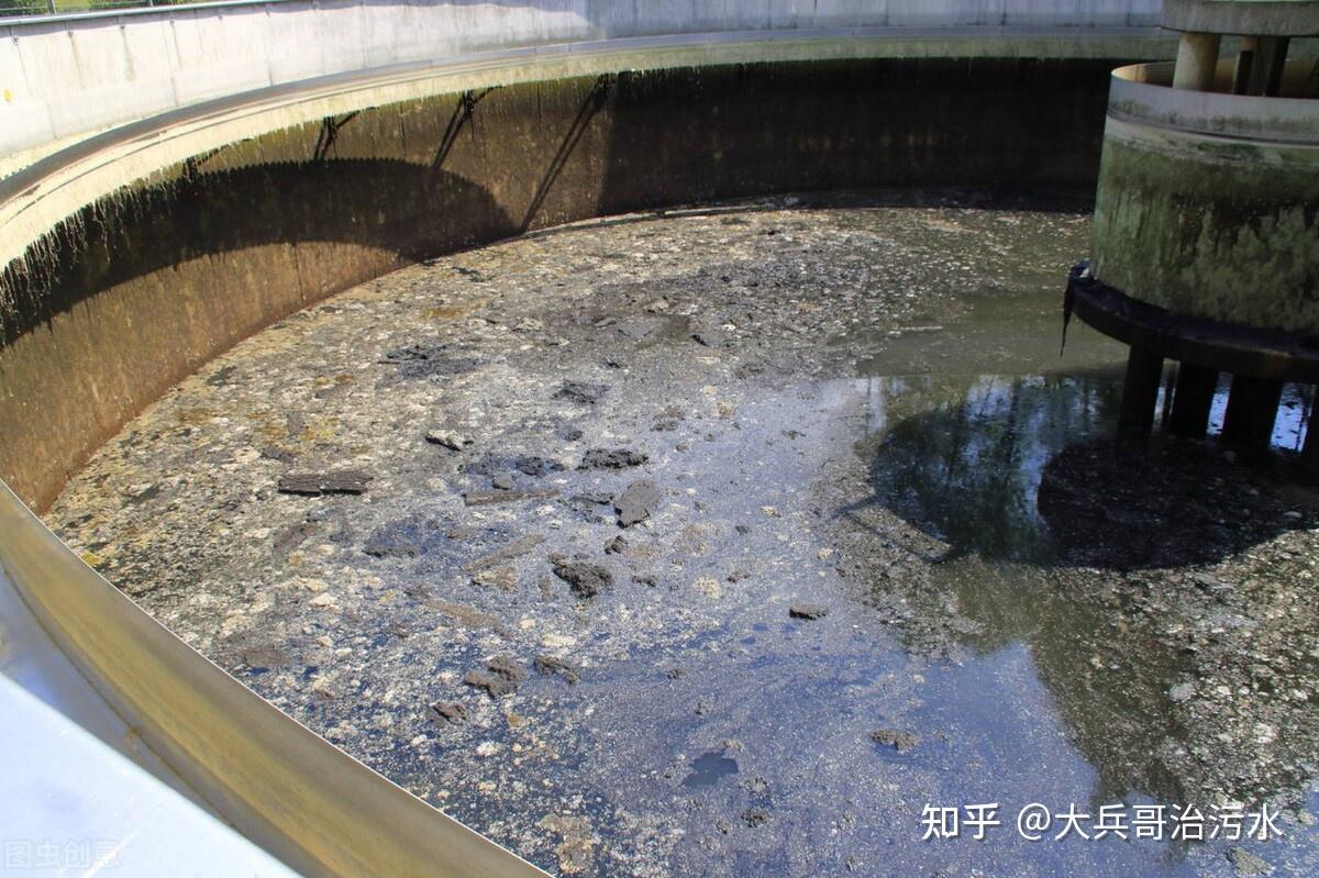 【科普】医院污水危害大,如何控制? - 知乎