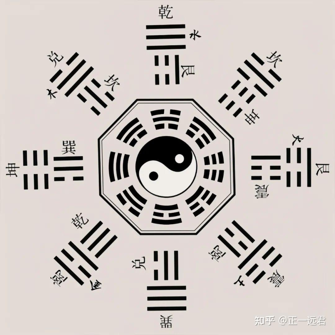 命理学:八字神煞将星特点解析,神煞将星在哪个柱上最好? - 知乎