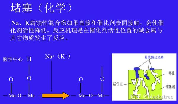 重塑写作体验