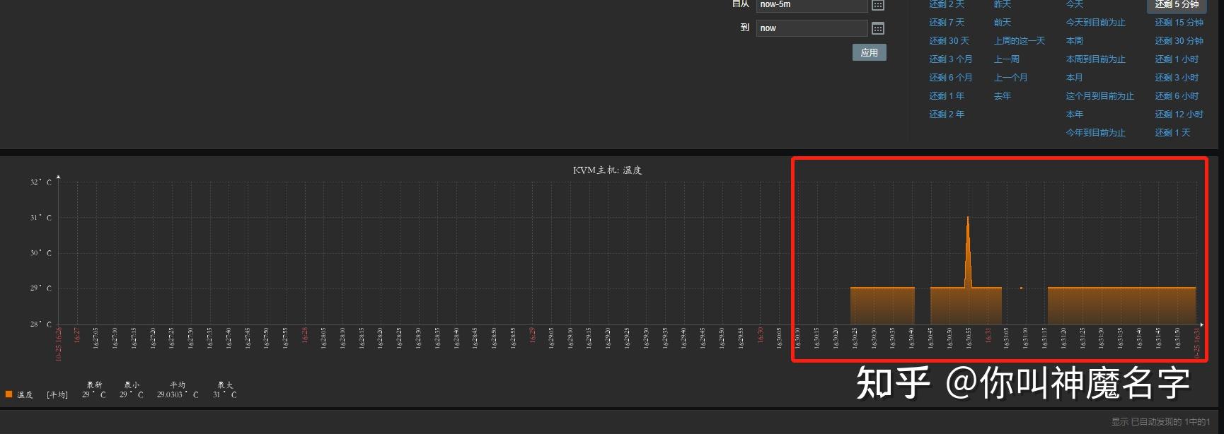 zabbix监控linux服务器温度 知乎