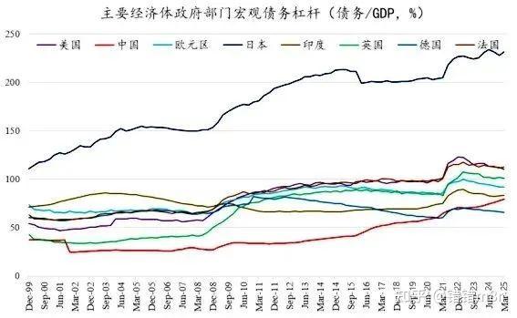 央行未放水?你错了!三天1.6万亿,信号已经很明确! - 知乎