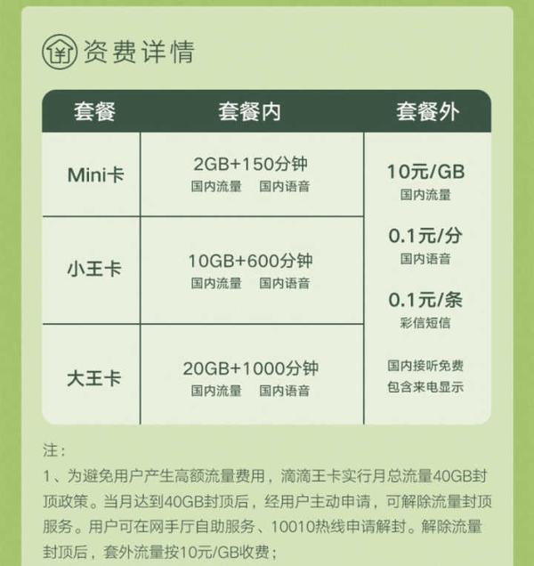 盘点最全面的互联网手机套餐,哪一款最划算?插图(3) 盘点最全面的互联网手机套餐,哪一款最划算?