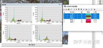 环评图件制作 （生态影响评价）项目区位置图、工程平面图、调查样方样线点位断面等布设图、土地利用现状图、地表水系图、植被类型图、植被覆盖度图、归 ...