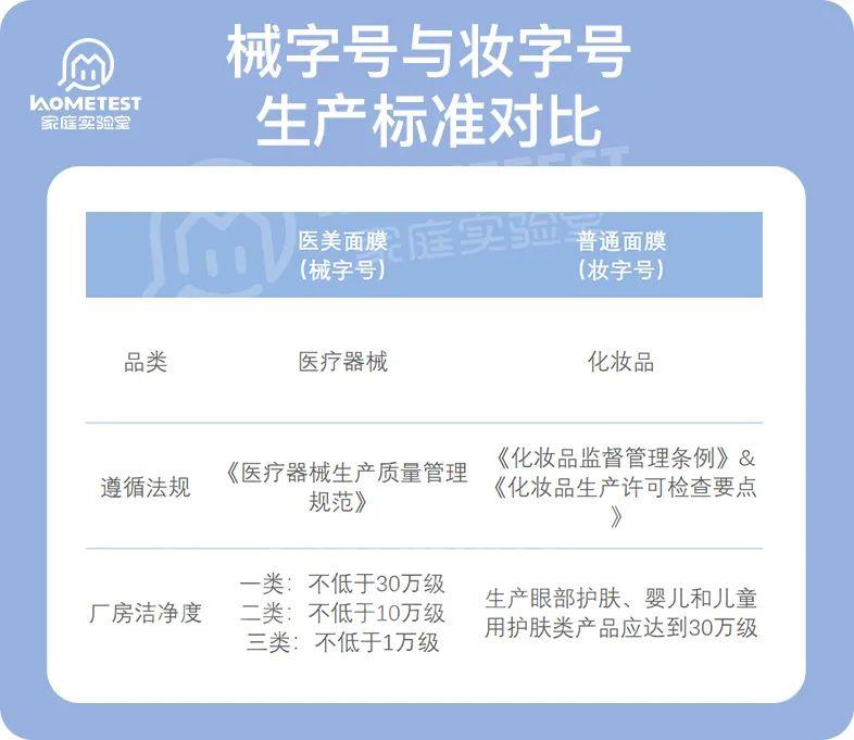械字号被叫停是要凉了吗