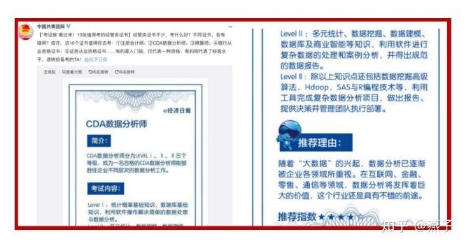 一文了解清楚CDA数据分析师认证！高效备考经验 - 知乎