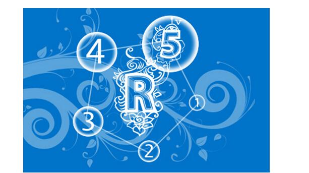 R语言爬虫初尝试-基于RVEST包学习