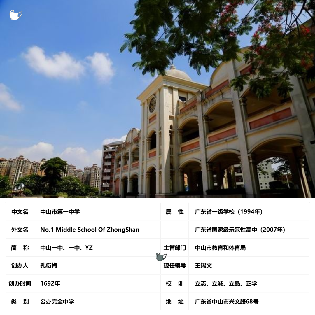 2021年的中山市第一中学