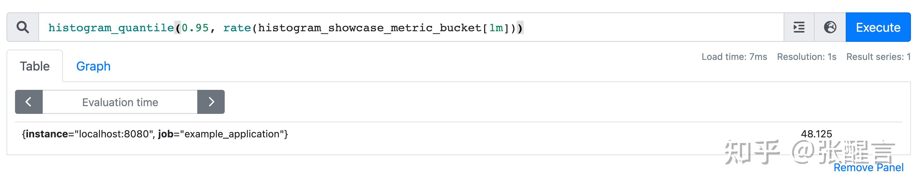 深入理解和使用 Prometheus 的 Histogram 指标类型 知乎