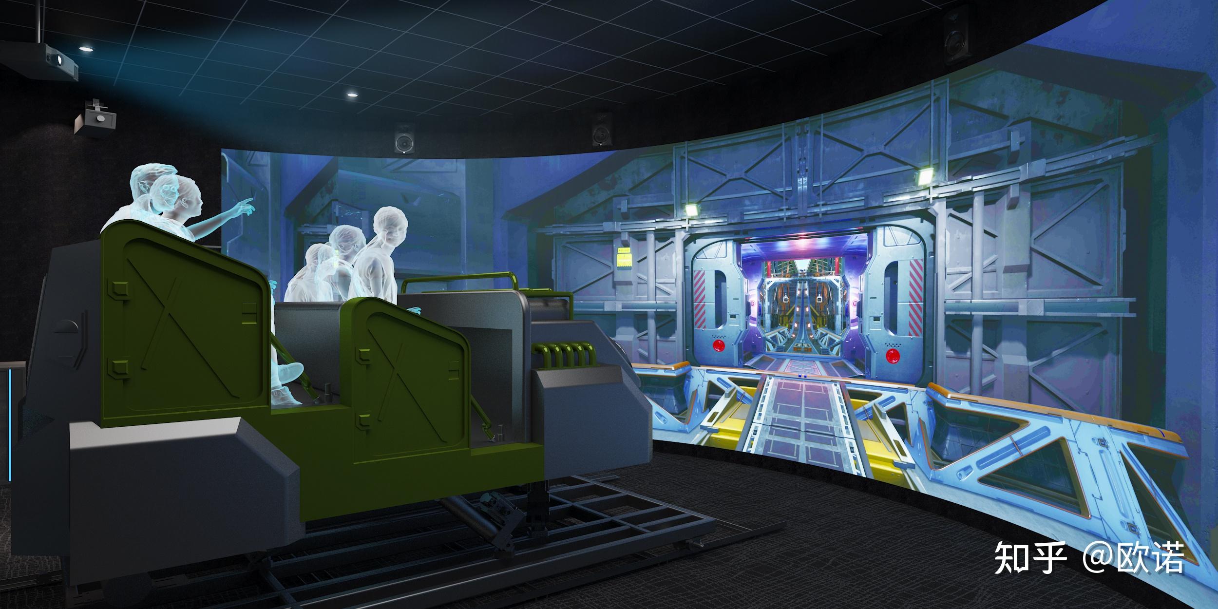 二消产品裸眼3d轨道影院