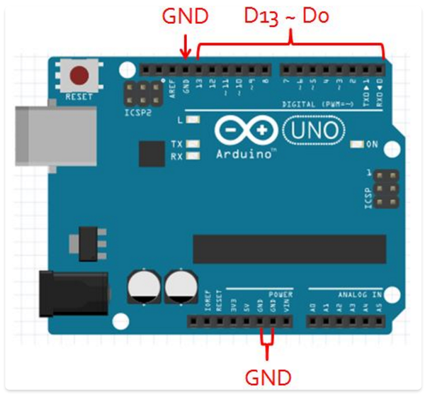 Mblock Arduino 2 点亮外接led 知乎