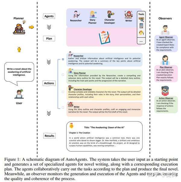 Iclr 24 