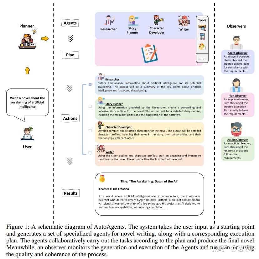 Iclr 24 