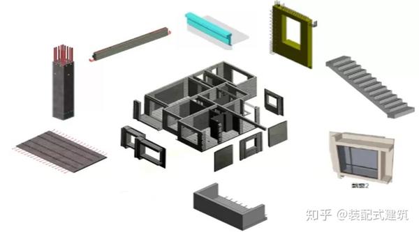 剖析bim技术在装配式建筑设计和施工阶段应用价值