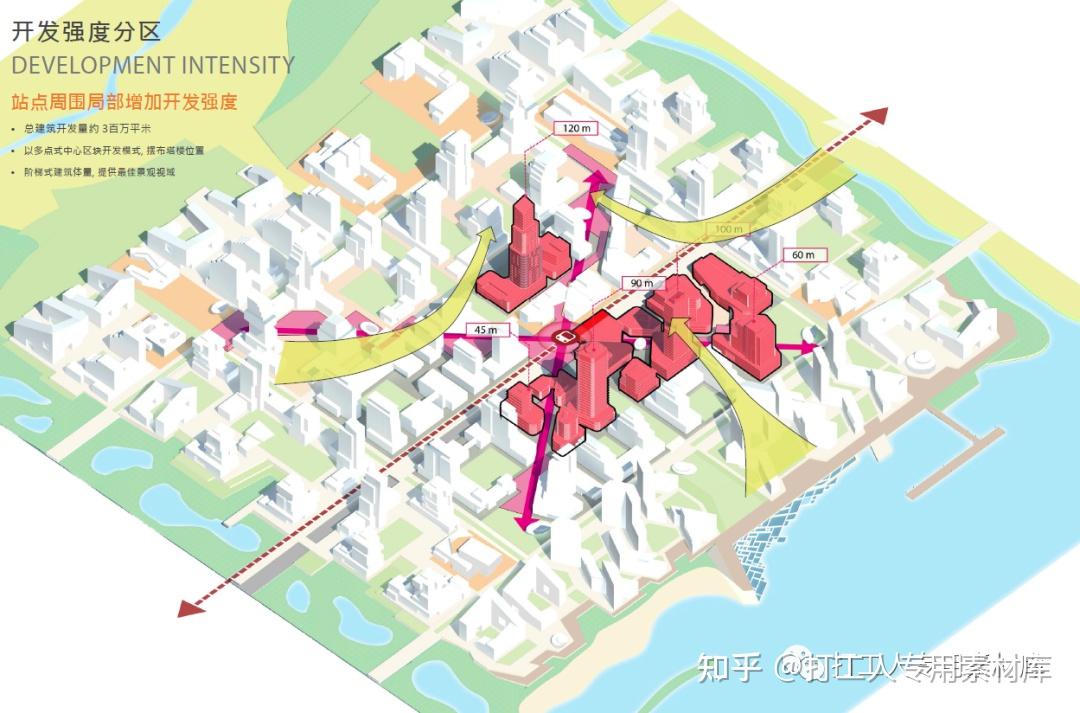 精选60套SASAKI顶级城市设计规划景观投标汇报项目文本合集(3.4G) - 知乎