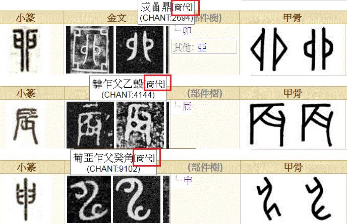 十二生肖的来历是什么？ - 知乎