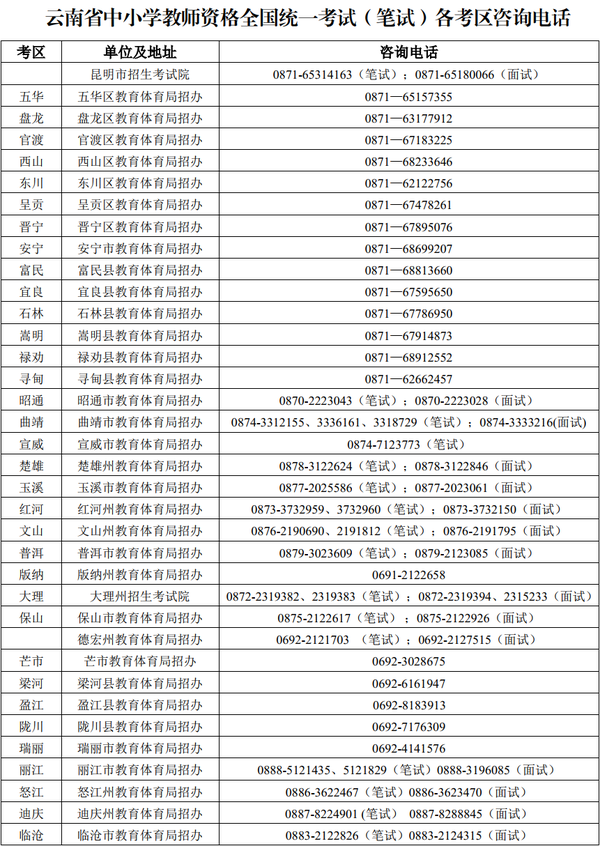 高青中心路小学2016年一年级报名_资格证分b证和c证吗_中小学教师资格证报名