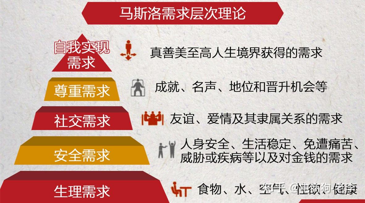 GDP与食物系统_gdp与国际收支的关系(3)