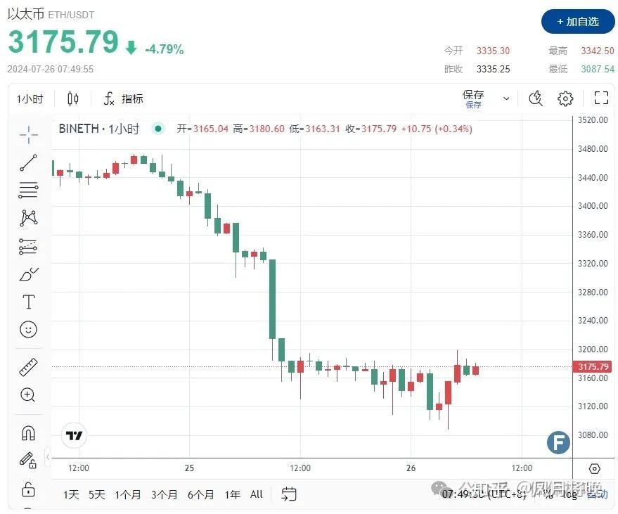 免费USDT/USDC游戏推荐/注册送币链游大全/边玩边赚新选择usdt是什么币 usdt币如何获得 usdt币获取途径介绍