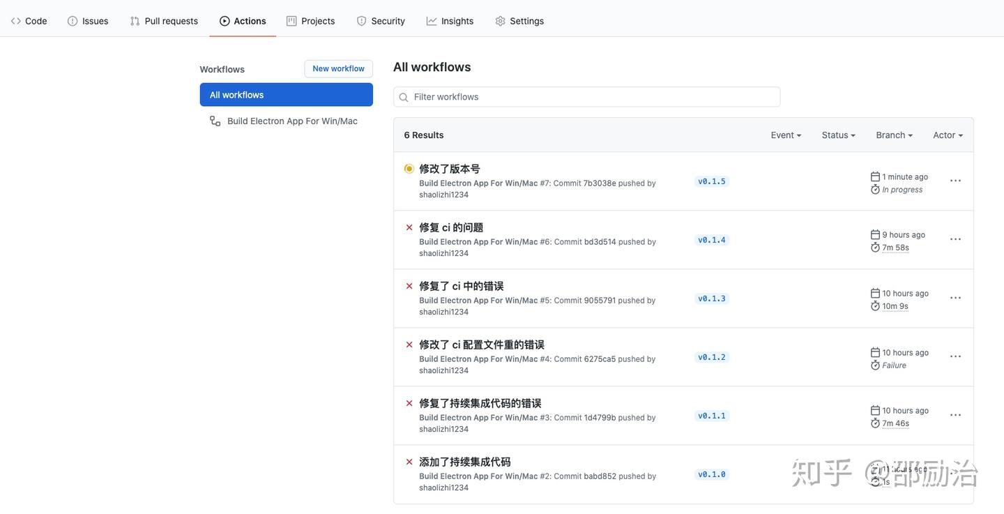 GitHub Action + Release：打造 Electron 持续交付系统 - 知乎