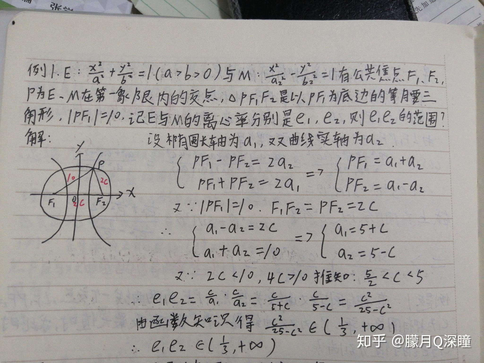 圆锥曲线共焦点模型的两个类型 知乎