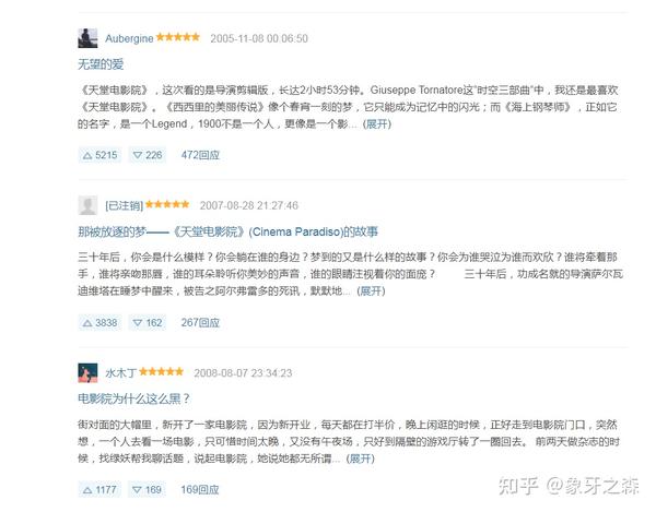 豆瓣英剧评分排行榜