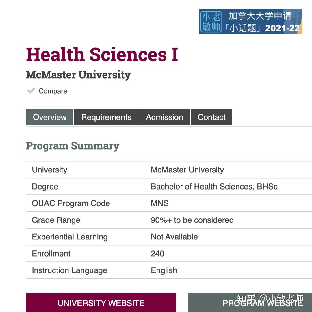 health science(全加拿大medical school 錄取率最高,醫學院的搖籃)