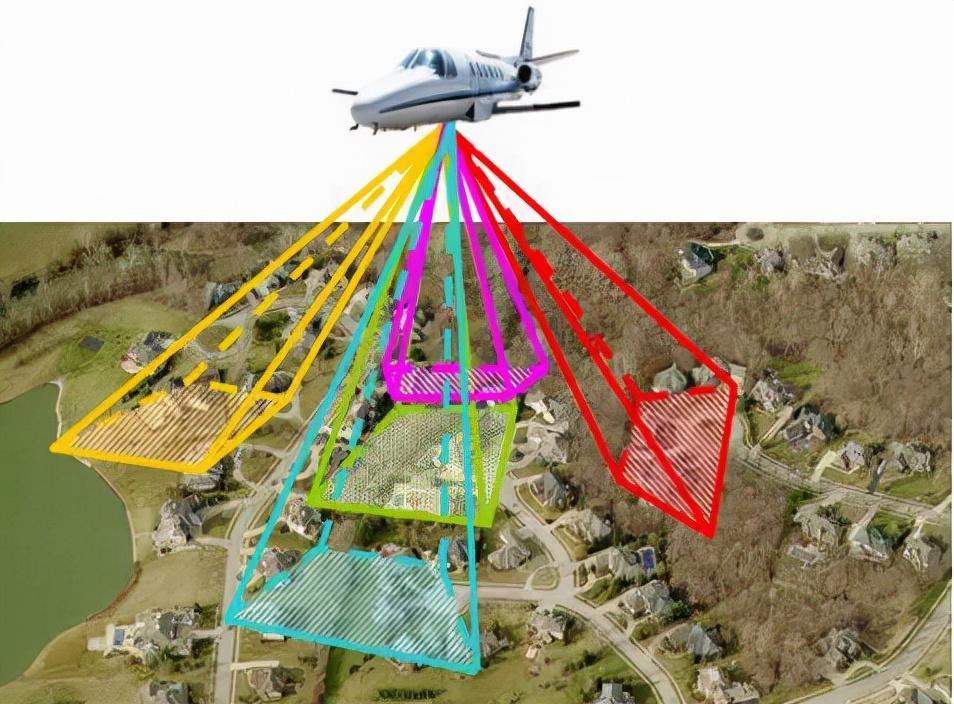 三维城市建模从倾斜摄影建模到三维gis的探索与解决方案