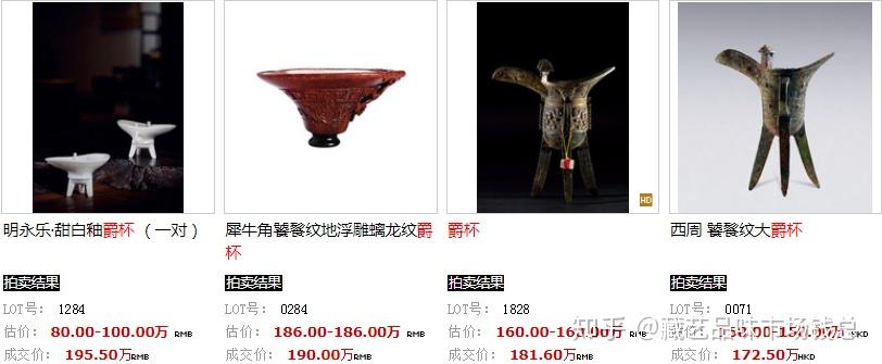 UP621 時代物 古銅漢詩紋三足爵・銅三足爵・老銅三足爵杯・銅爵 重量