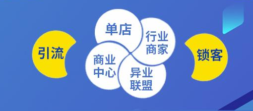 异业联盟02商家联盟的天花板
