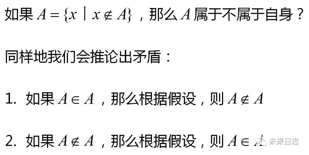 悖论的根源丨“概念”的形式危机 - 知乎