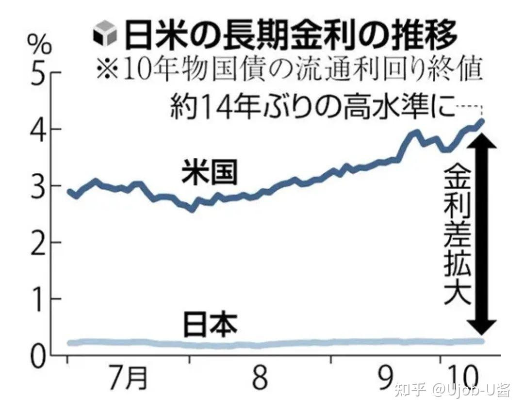 日元对人民币汇率走势图片