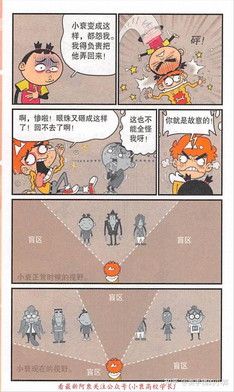 阿衰漫画更新,最新一期 - 知乎