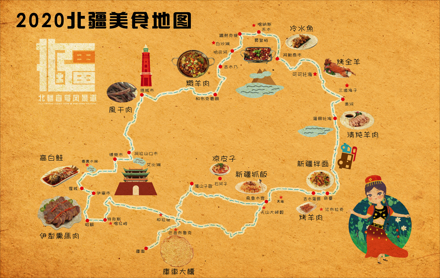收藏!2020北疆美食地图,新鲜出炉!