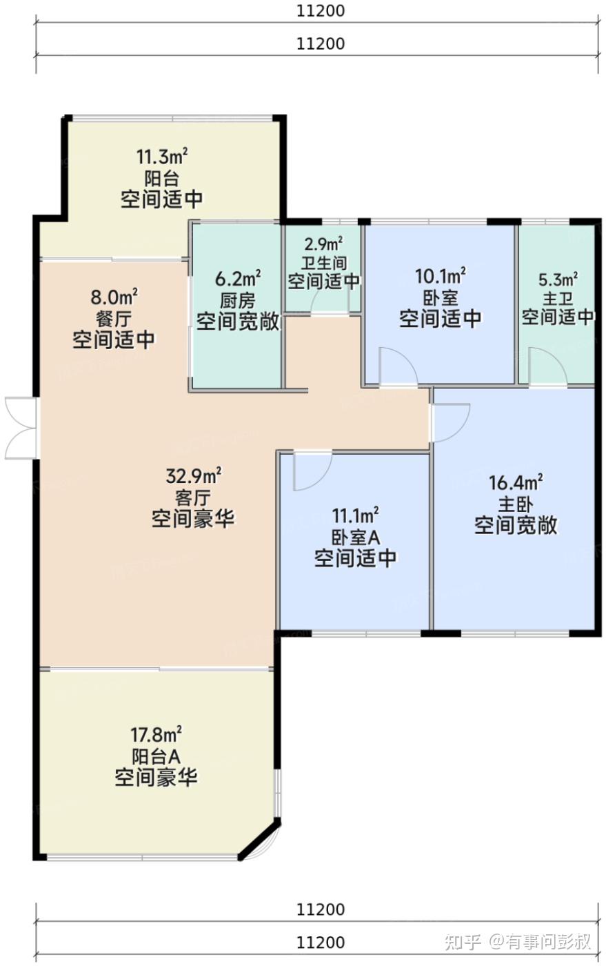 一夜之间,第三波救楼市已经开始了 - 知乎